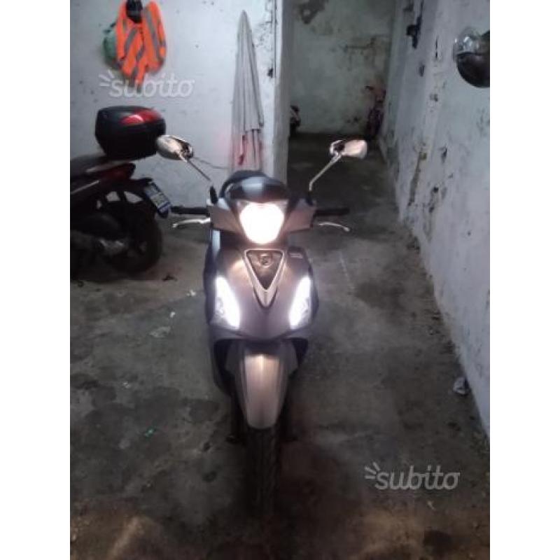 Sym 125