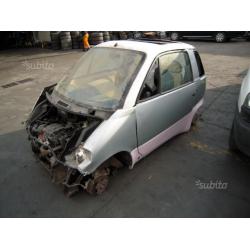 Ricambi per MICROCAR LOMBARDINI FOCS