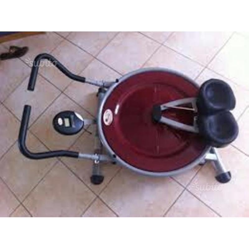 Ab circle