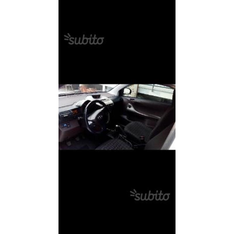Toyota iq GPL